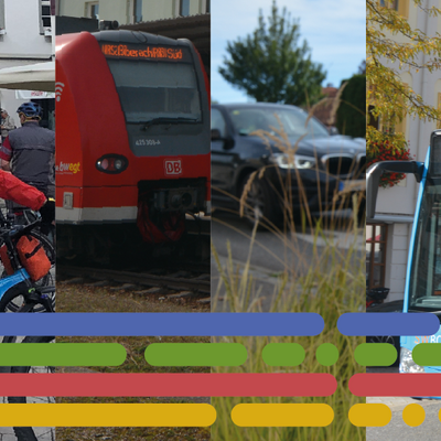 Klimamobilitätsplan